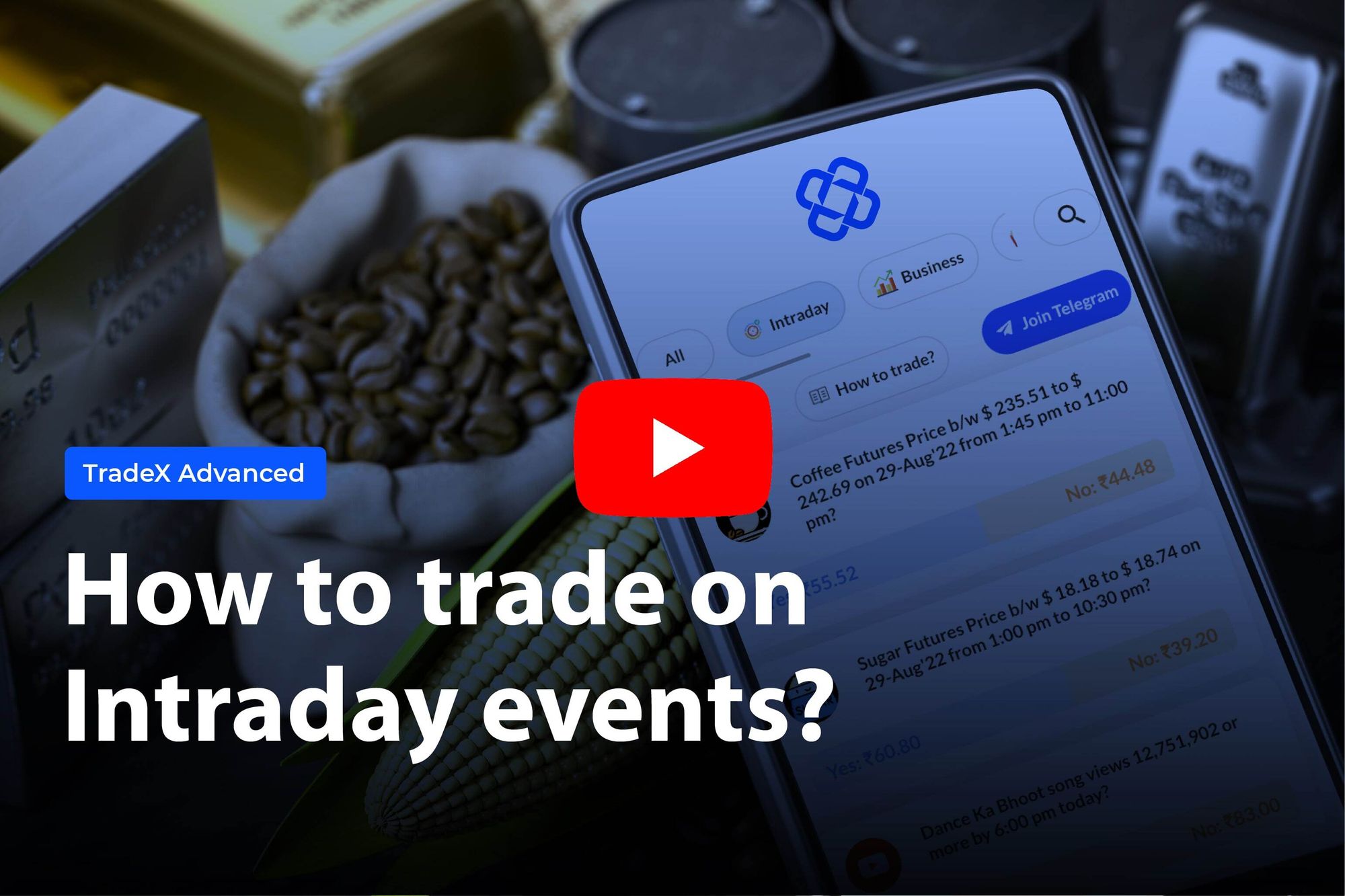How to trade on Intraday events?